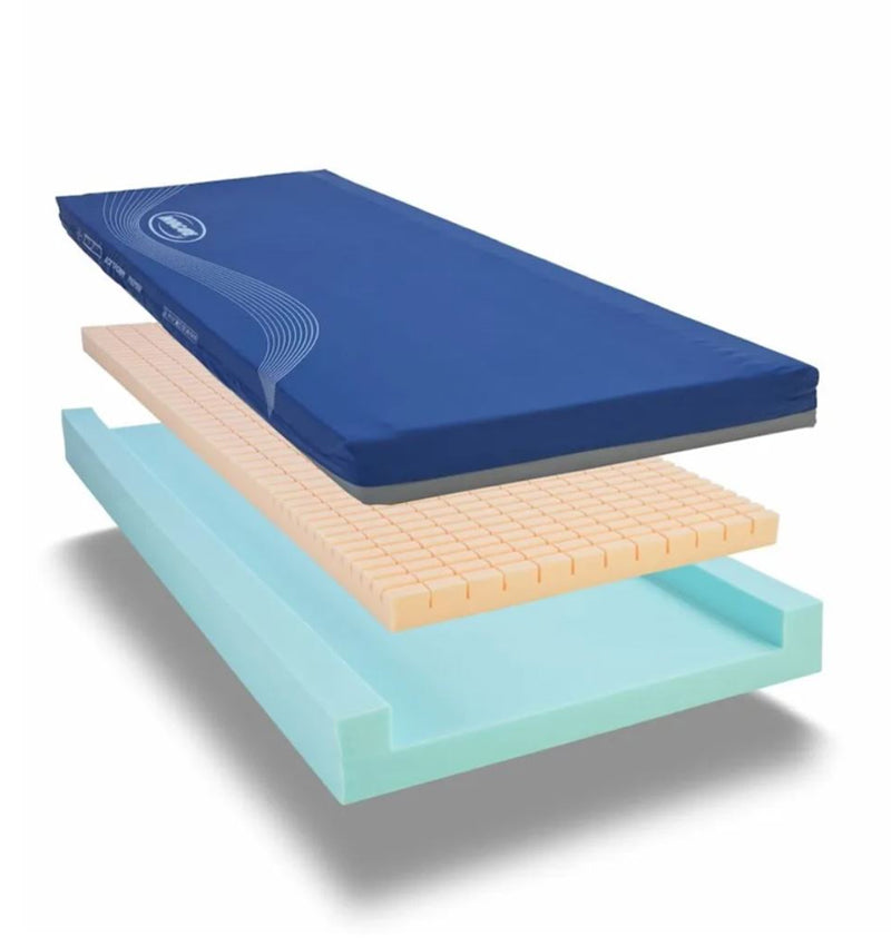 Invacare Softform Premier Original Pressure Relieving Very High Risk Mattress