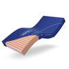 Invacare Essential Care Pressure Relieving Mattress Low To High Risk