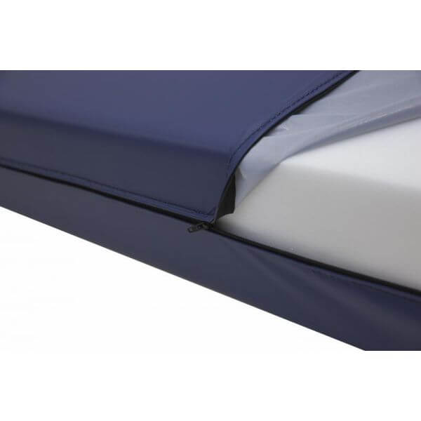 Invacare Essential Care Pressure Relieving Mattress Low To High Risk