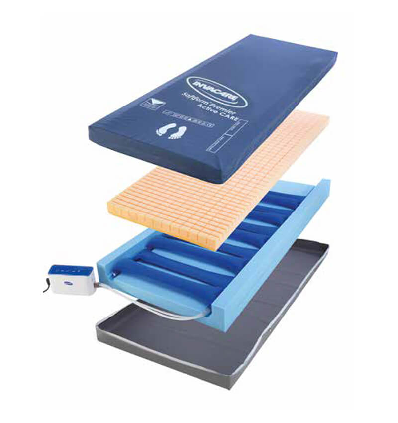 Invacare Softform Premier ActiveCARE Hybrid Dynamic Pressure Mattress And Pump