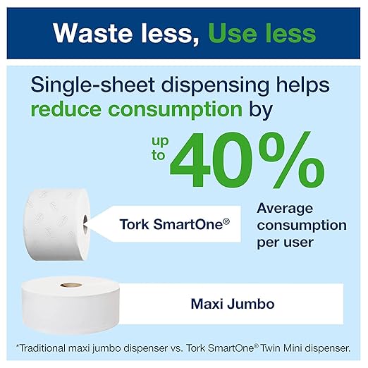 Tork SmartOne Mini Toilet Roll T9 2ply 12 Pack 472193